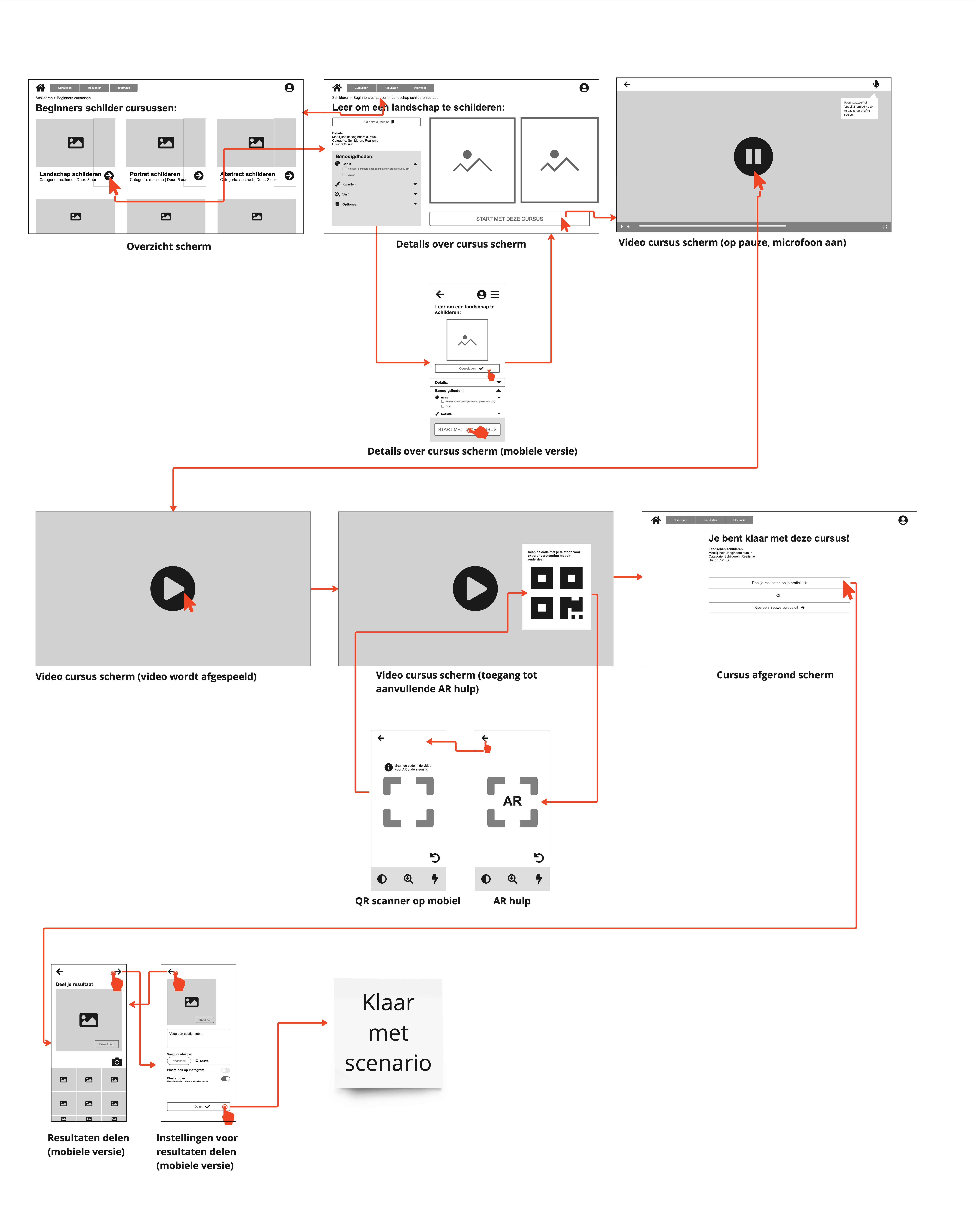 wireflow van Paint It